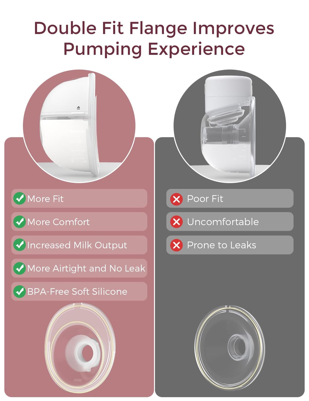 Momcozy M5 Smart Breast Pump, APP Controlled Wearable Hands‑Free Electric Pump, 3 Modes 9 Suction Levels, Portable Lightweight Pump, 24mm Flange, 1 Count, Quill Gray — view 7