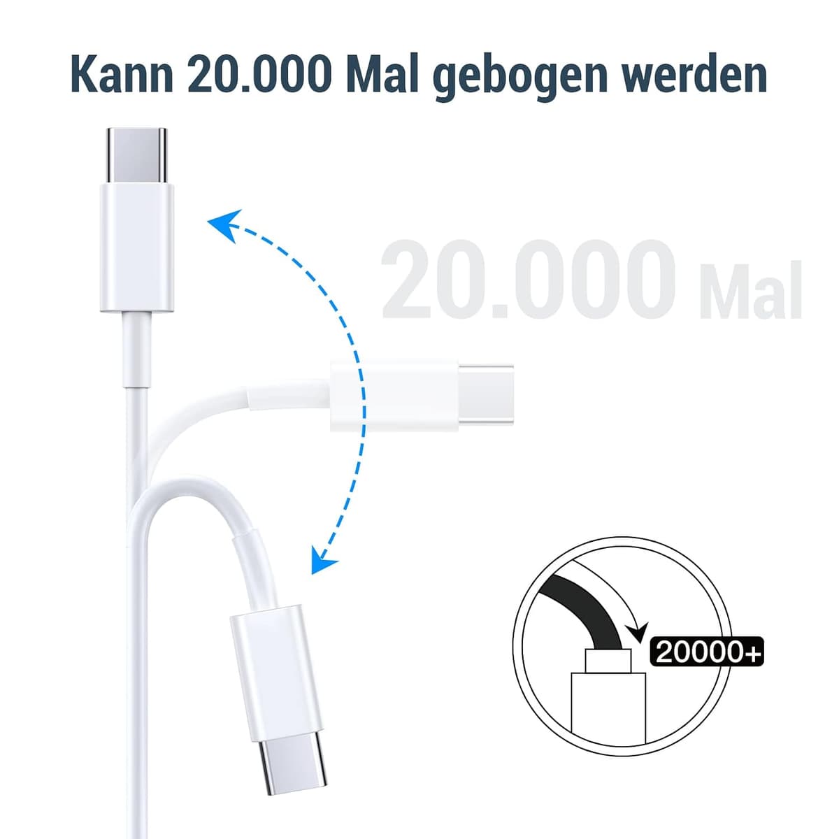 iPhone 17/16/15 Charger Cable 60W,2Pack 1+1.8M Apple USB C to USB C Fast Charging Cable for iPhone17/16/15/15 Plus/15 Pro/15 Pro Max, iPad Pro/Air/Mini,Mac white 2 — view 2