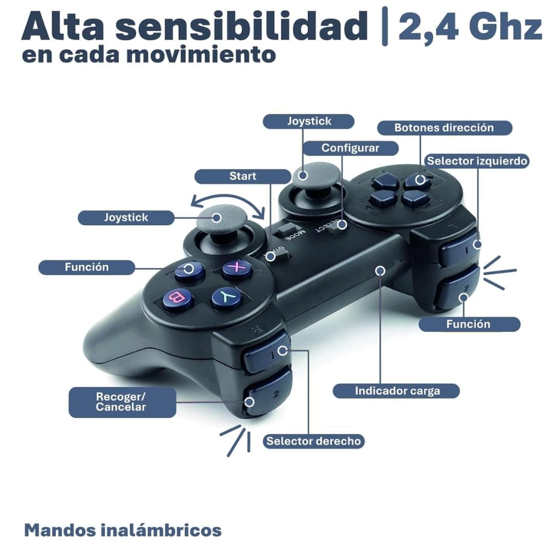 Retro Game Console with 20000+ Games, 64GB, 2 Wireless Controls, Compatible with 4K, Arcade Console Plug & Play — view 4