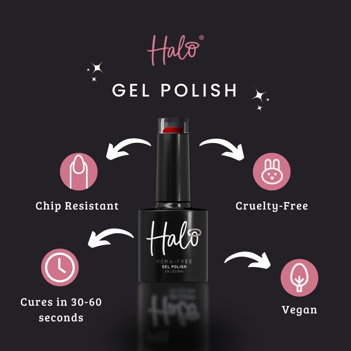 Halo Gel Polish 8ml - Toasty. UV/LED Gel Nail Polish, Long Lasting & Easy To Apply. Nail Art Colours For Manicure & Pedicure. Gel Polish For Professional & Home Use. — view 2
