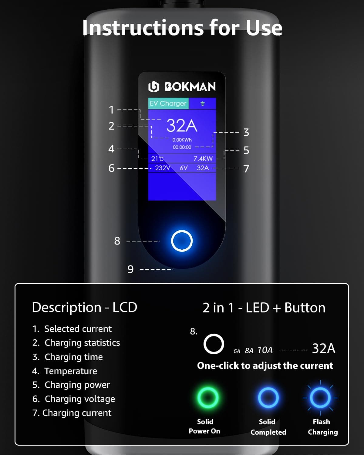 bokman EV Charger 7kW Type 2 to CEE Plug, 5M / 6-32A Adjustable Current / 1 Phase / IP65 Waterproof, Electric Car Charging Cable with LED Display and Commando Plug — view 4
