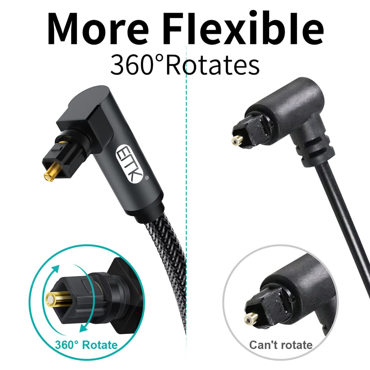 EMK Cable Óptico 90° Toslink - Conector Giratorio para Blu-Ray, Soundbar, HDTV, PS3/PS4, Xbox (0.3M, Fibra Óptica, Negro) — view 3