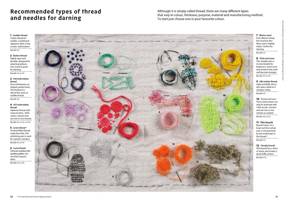 Beyond Darning: Creative mending techniques — view 5