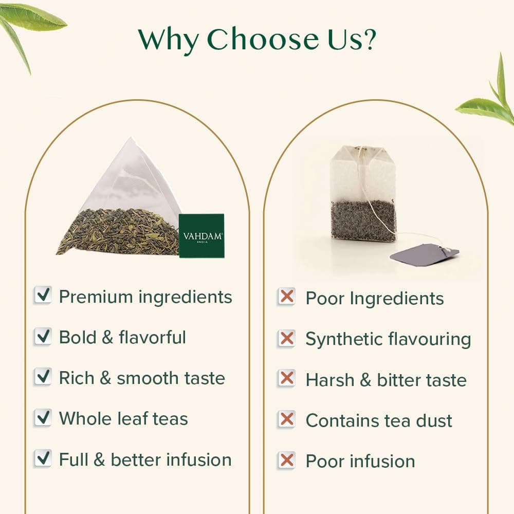 VAHDAM, Himalayan Té Verde (100 Piramidales Bolsitas De Té) 100% Pura Y Natural | Envasado Fresco En La India | Caliente, Frío O Como Kombucha — view 8