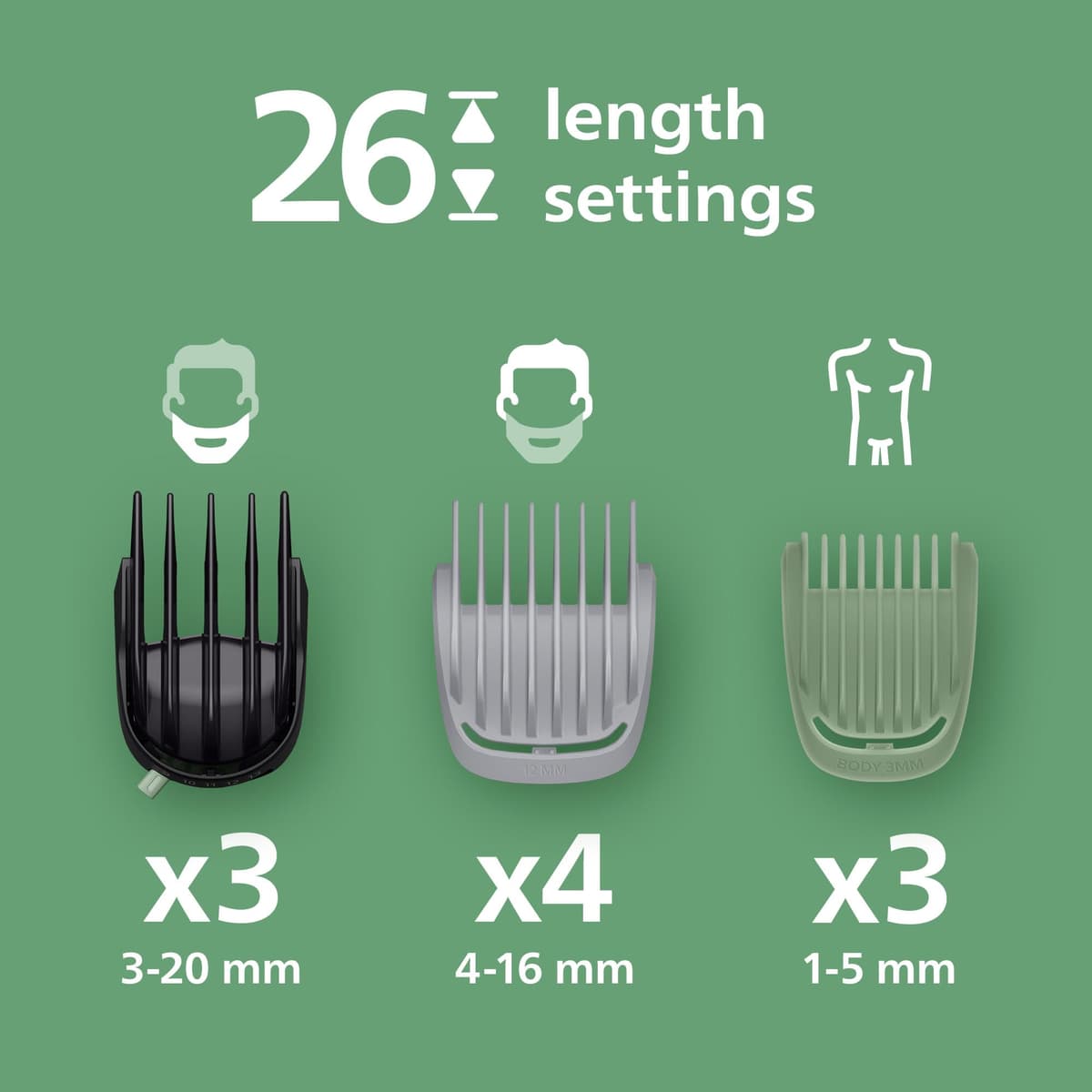 Philips Multigroom 7000 Series All-in-One 19-Piece Trimmer - Shaver and Clipper for Beard, Nose, Hair, and Body, Self-Sharpening Full Metal Blades, 26 Length Settings (0.5-20 mm), Model MG7962/30 — view 3