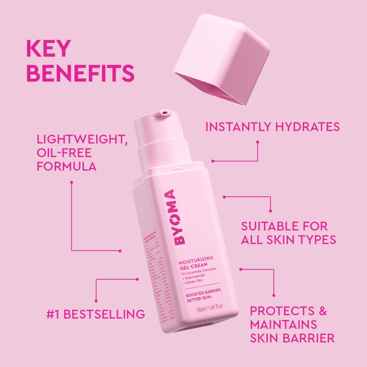 BYOMA Moisturising Gel Cream (50ml) Lightweight Oil Free Daily Moisturiser with Barrier Repair, Niacinamide and Green Tea, for All Skin Types - Alcohol Free, Vegan — view 3