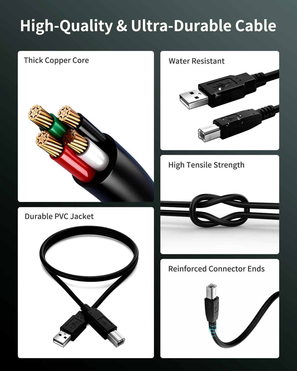 Superer 3 Meter/10FT USB Printer Cable, USB 2.0 Type A to USB-B Male Lead, Fit for HP, Canon, Lexmark, Epson, Dell Printer Power Lead, Durable Charger Cable Cord — view 4