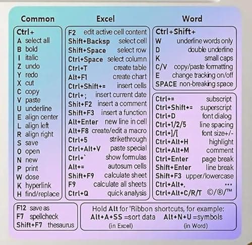 Windows Keyboard Shortcut Stickers with Purple Blue as Keyboard Guide, Excel and Word Function Shortcut, PC Office Cheat Sheet for Window, Mac, Vinyl, 1PC (Window PurplePink)