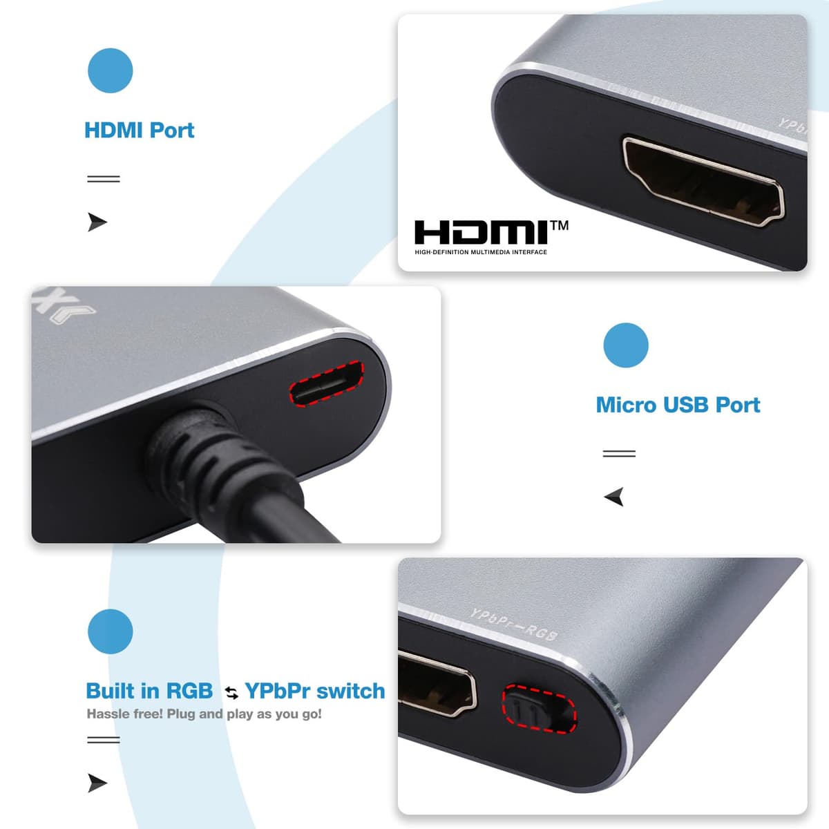 BITFUNX Adaptador HDMI PS2/PS1/PS One - Interruptor RGB integrado a componente, soporta RGB/Componente a HDMI 1080P, adaptador de videojuegos Plug & Play — view 3