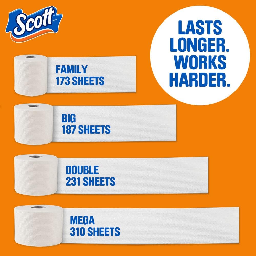 Scott Comfortplus Toilet Paper, Double Roll, Bath Tissue, 18 Count — view 30