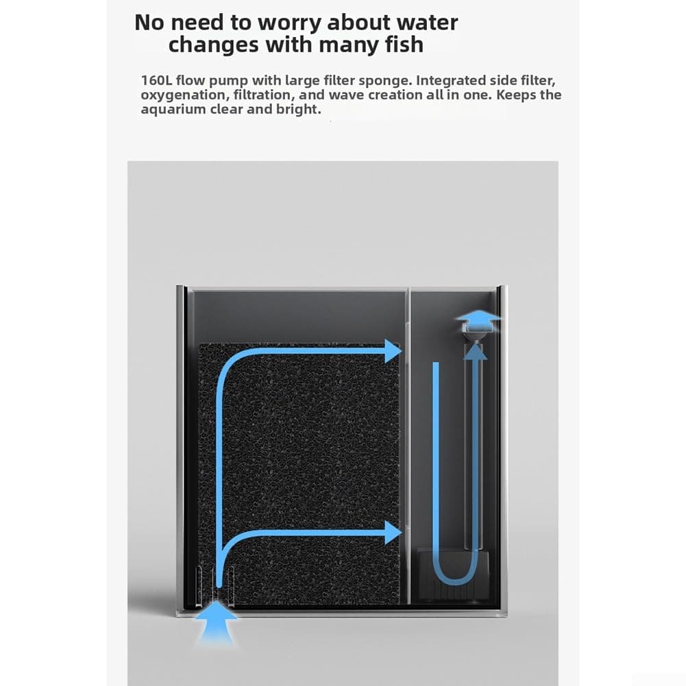 Tanque de acuario autocirculante de 160 l/h para uso doméstico de mesa con filtro lateral integrado y sistema de filtración que mejora el oxígeno (S) — view 2