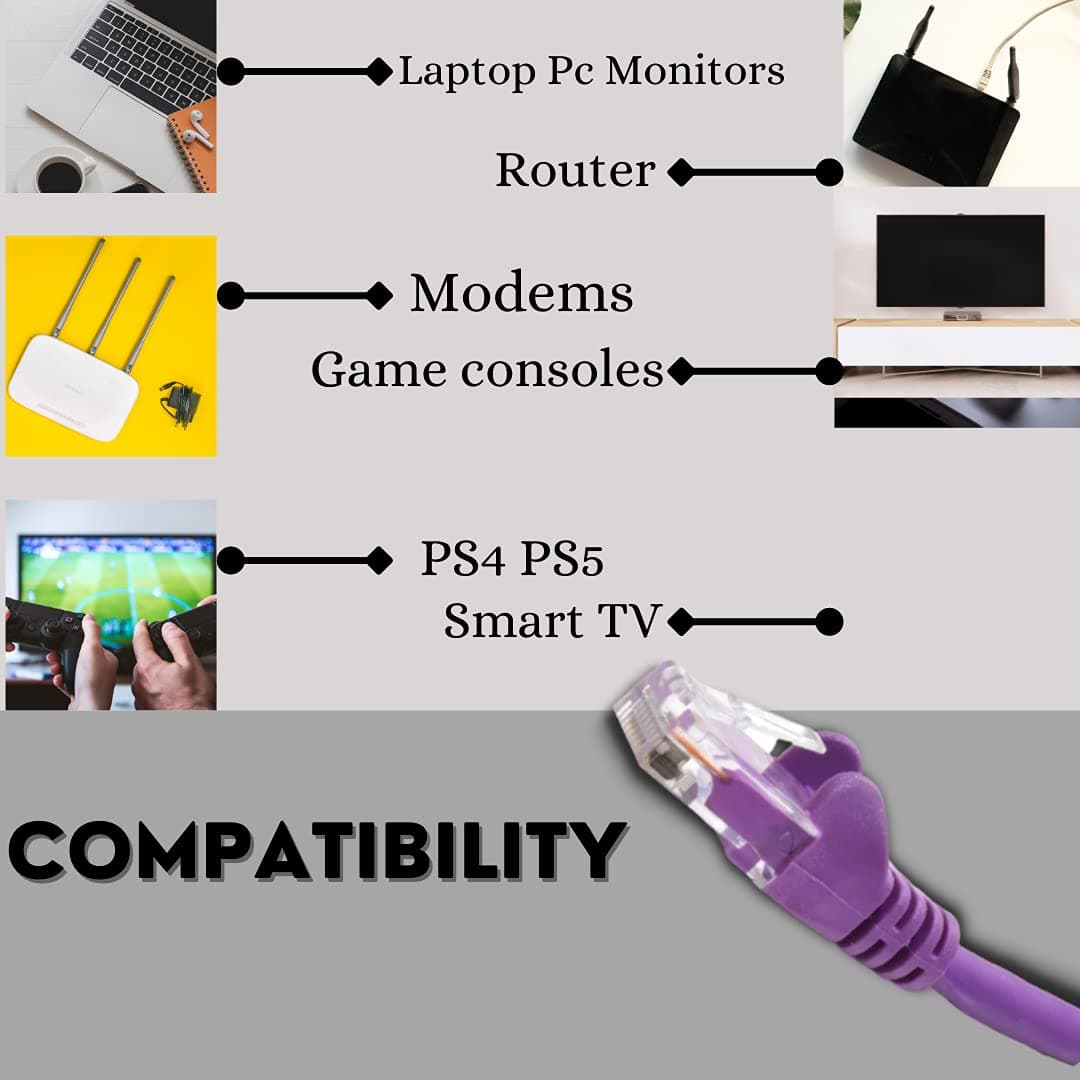 10m-20m Cat5e (enhanced) High Speed Ethernet Cable – Lan Network Cable with RJ45 Connector Lead – Ideal for Internet, Router, Modem, Smart TV, PC and Laptop – 10m Purple — view 3