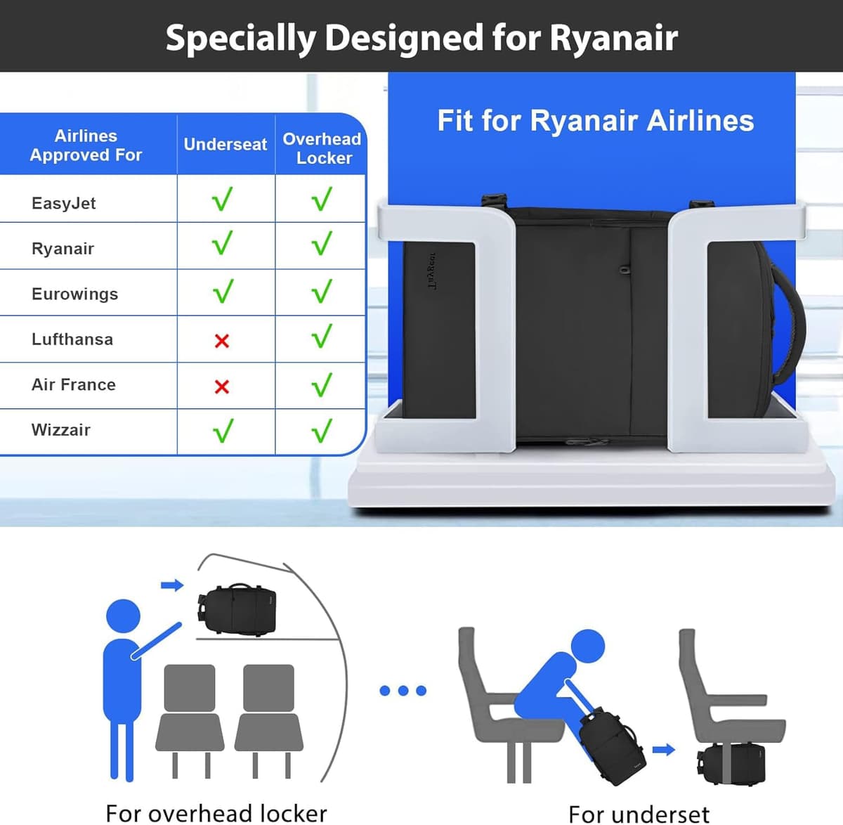 Taygeer for New Ryanair Cabin Bags 40x30x20 Underseat, Travel Backpack Cabin Size, Rucksack for Plane Hand Luggage Backpack for Travelling, Ryan Air Cabin Bag 40x30x20 with Separate Shoe Pouch, Black — view 2
