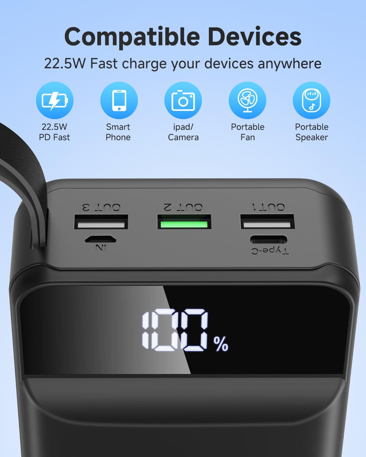 PowerBank 60000mAh Fast Charging,Battery Pack 22.5W Power Bank with USB C, Portable Charger,4 Outputs and 2 Inputs LED Display Compatible with Android Tablets iPhone etc. — view 3