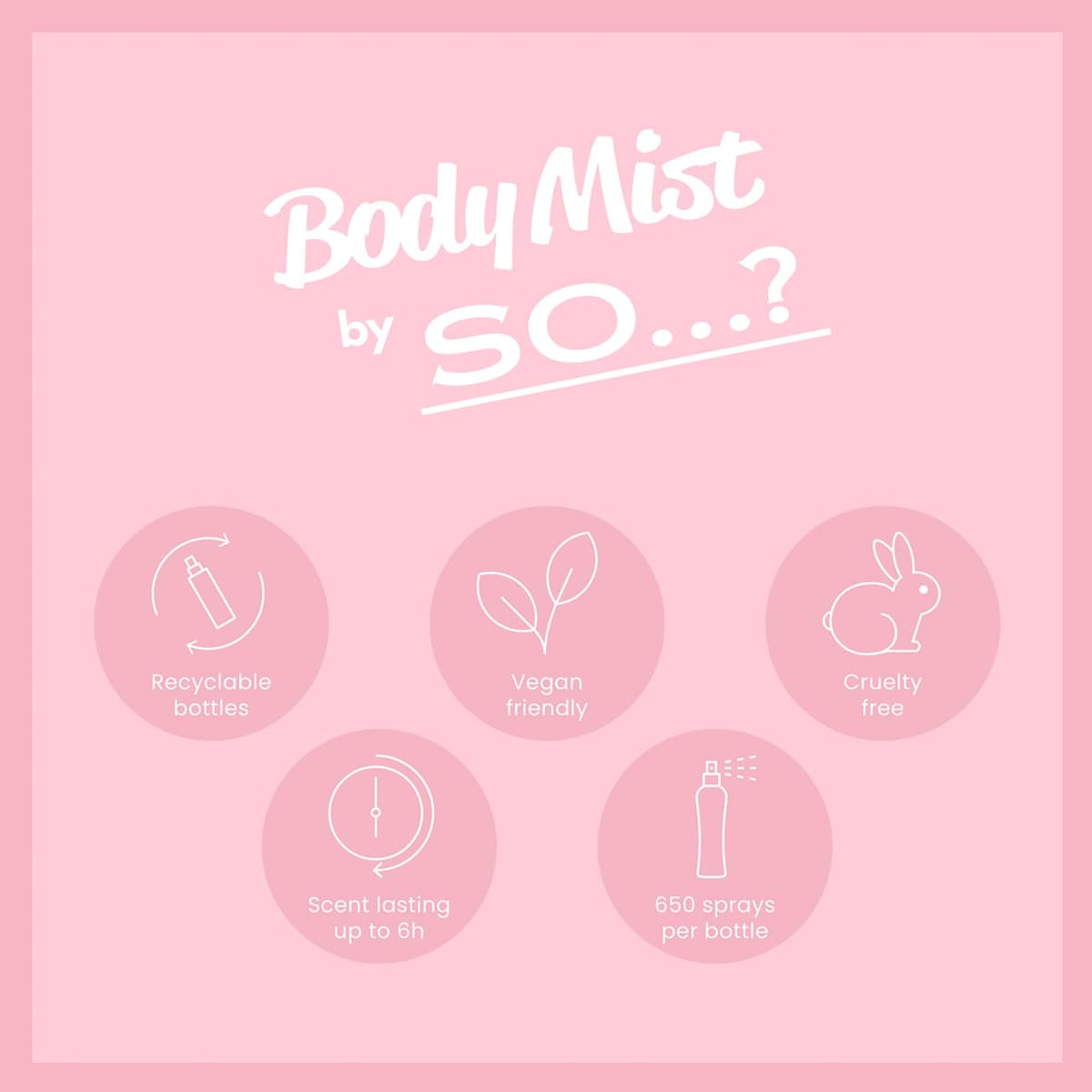 Body Mist By So…? Womens Vanilla Body Mist Fragrance Spray, Travel Size, 100 ml, 1 piece — view 3