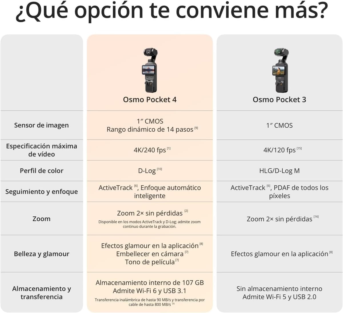 DJI Pack Esencial Osmo Pocket 4 Bundle, cámara para videovlogs de Bolsillo con estabilizador, 1″ CMOS y 4K/240 fps, estabilización de 3 Ejes (Combinación Esencial) — view 3