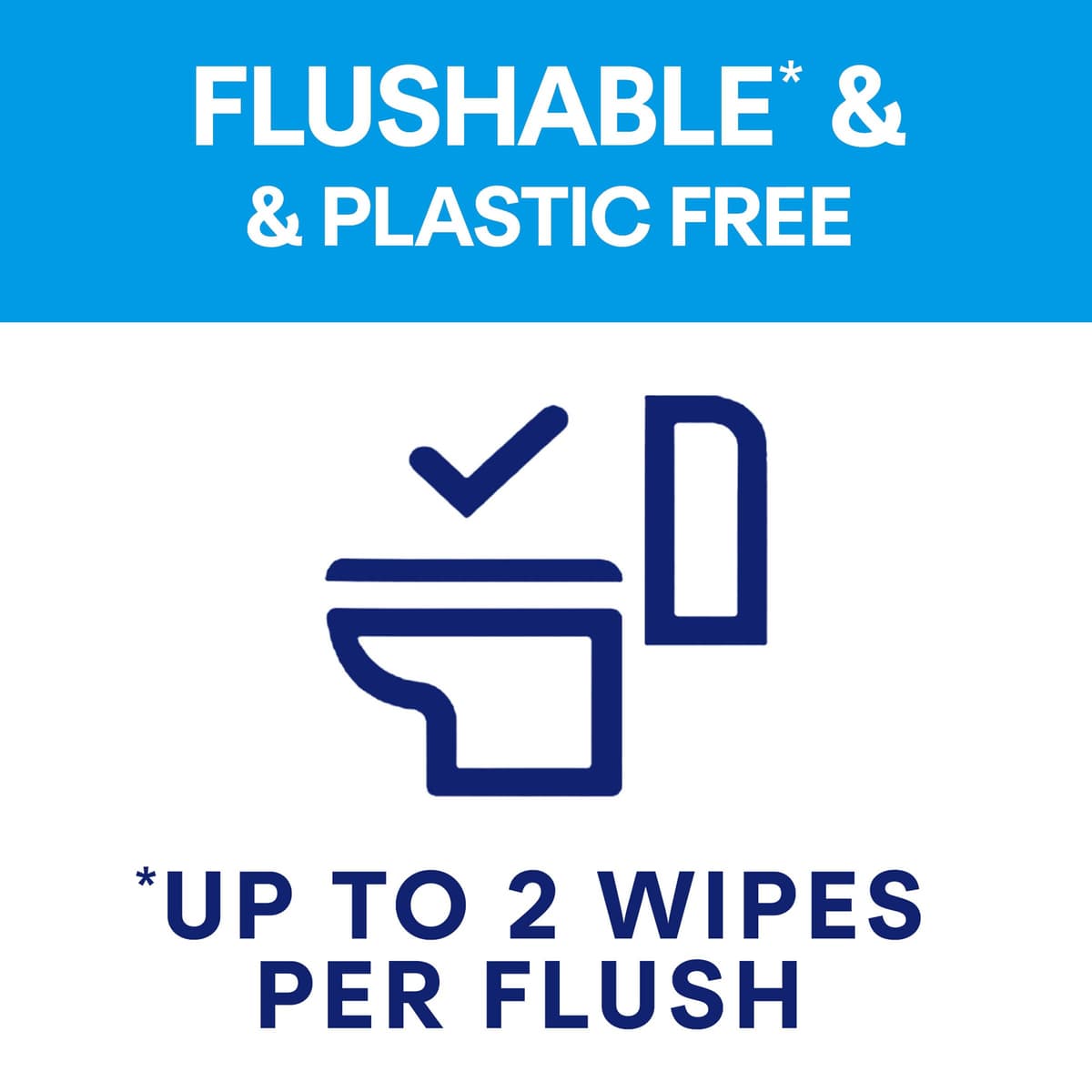 Andrex Ultimate Fresh Washlets, 12 Packs - Gentle, Biodegradable, Flushable Toilet Wipes for Everyday Hygiene, Use with Regular Toilet Roll for a Shower Fresh Clean — view 3