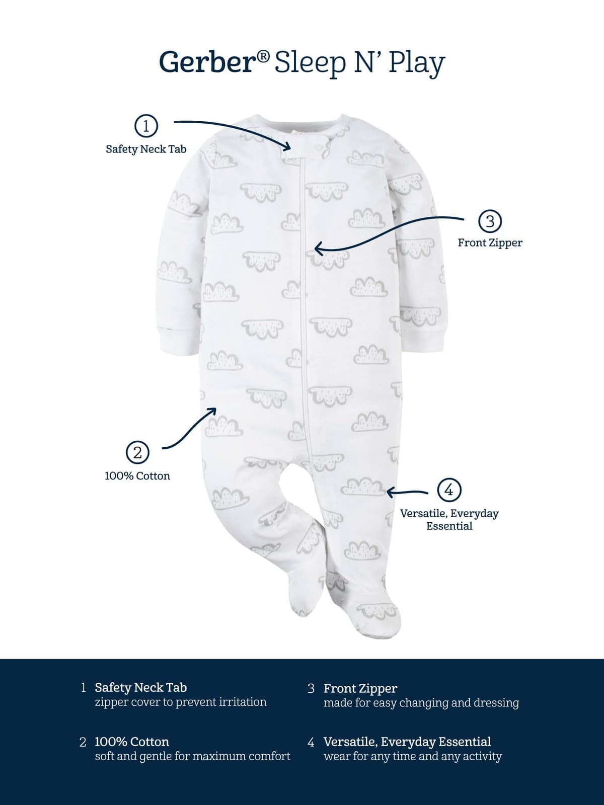 Gerber Baby Girls 4 Pack Sleep 'N Play Footie Baby and Toddler Sleepers — view 7