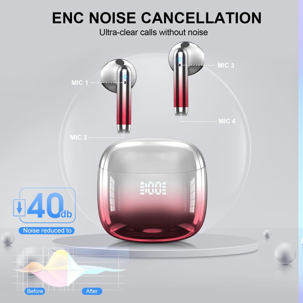 Auriculares Inalámbricos Bluetooth, Auriculares Bluetooth 5.4 Sonido Envolvente con HD Micrófono, Controlador de 14,2 mm, 48H Cascos Inalambricos con Reducción de Ruido, Pantalla LED, IP7 Impermeable — view 4