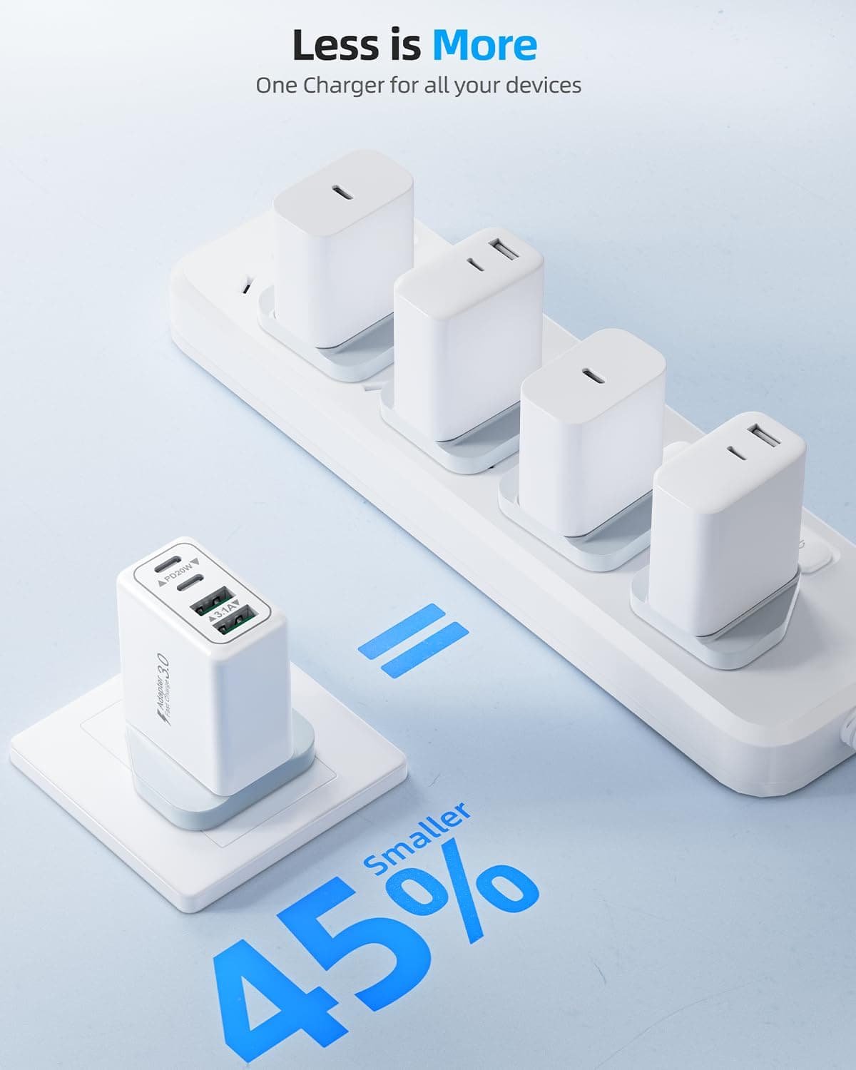 USB C Plug, 40W 4-Port Fast Charger Plug UK Dual Port PD Power Adapter +QC Multi Mains Wall Charger Type C Charging Plug for iPhone 16 15 14 13 12 11 Pro Max Plus XS XR SE,Samsung, iPad, AirPods — view 5