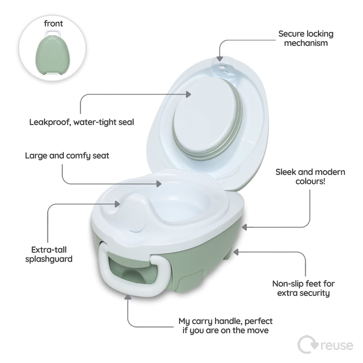 My Carry Potty - galardonado asiento de inodoro portátil para bebés, niños y niñas para llevar a cualquier lugar (Verde pastel) — view 3
