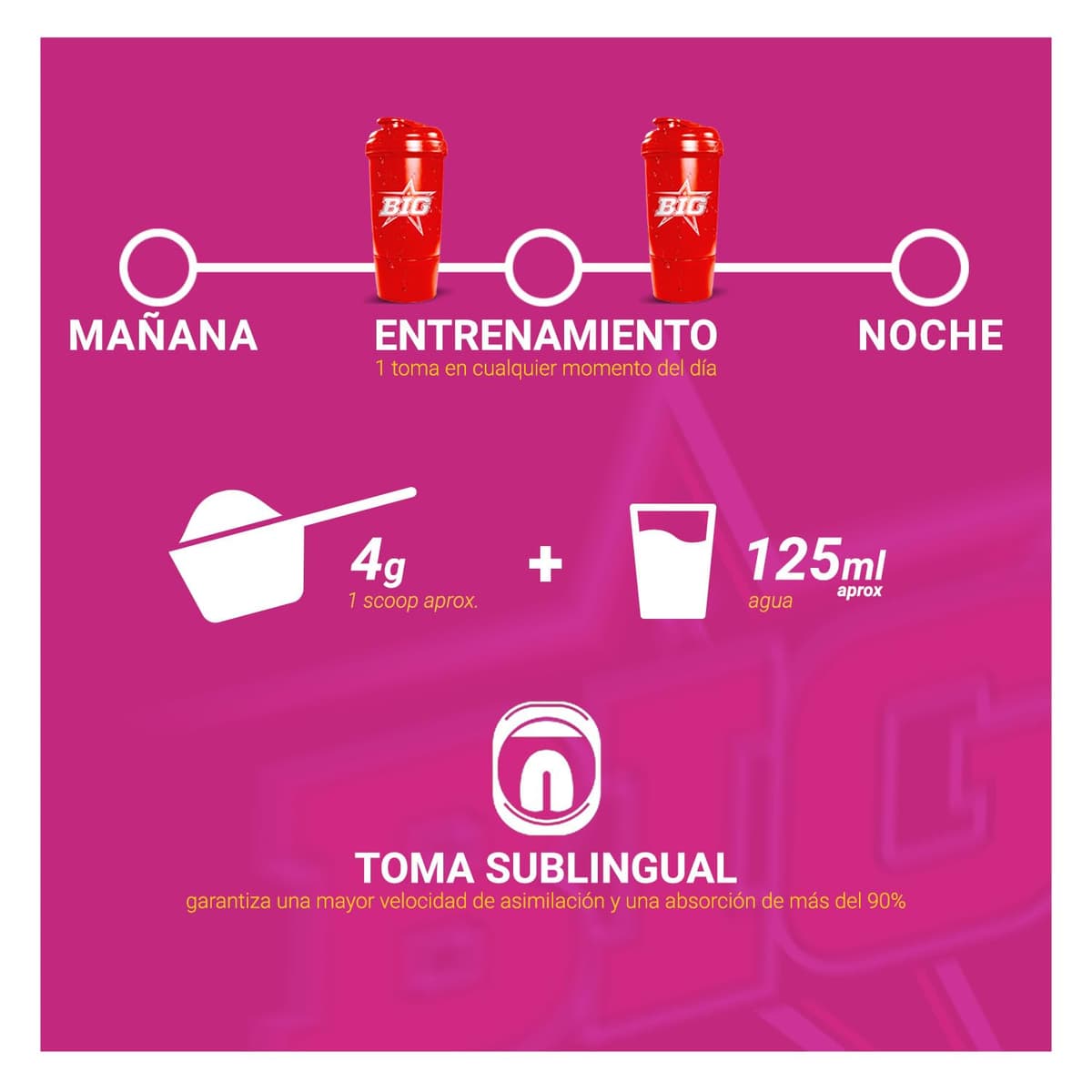 BIG - Creatina Creapure ® - Creatina Monohidratada Creapure en Polvo, Rendimiento Físico y Recuperación - Materia Prima Premium - Monohidrato de Creatina de Rápida Absorción, Vegana (250g, Piruleta) — view 3