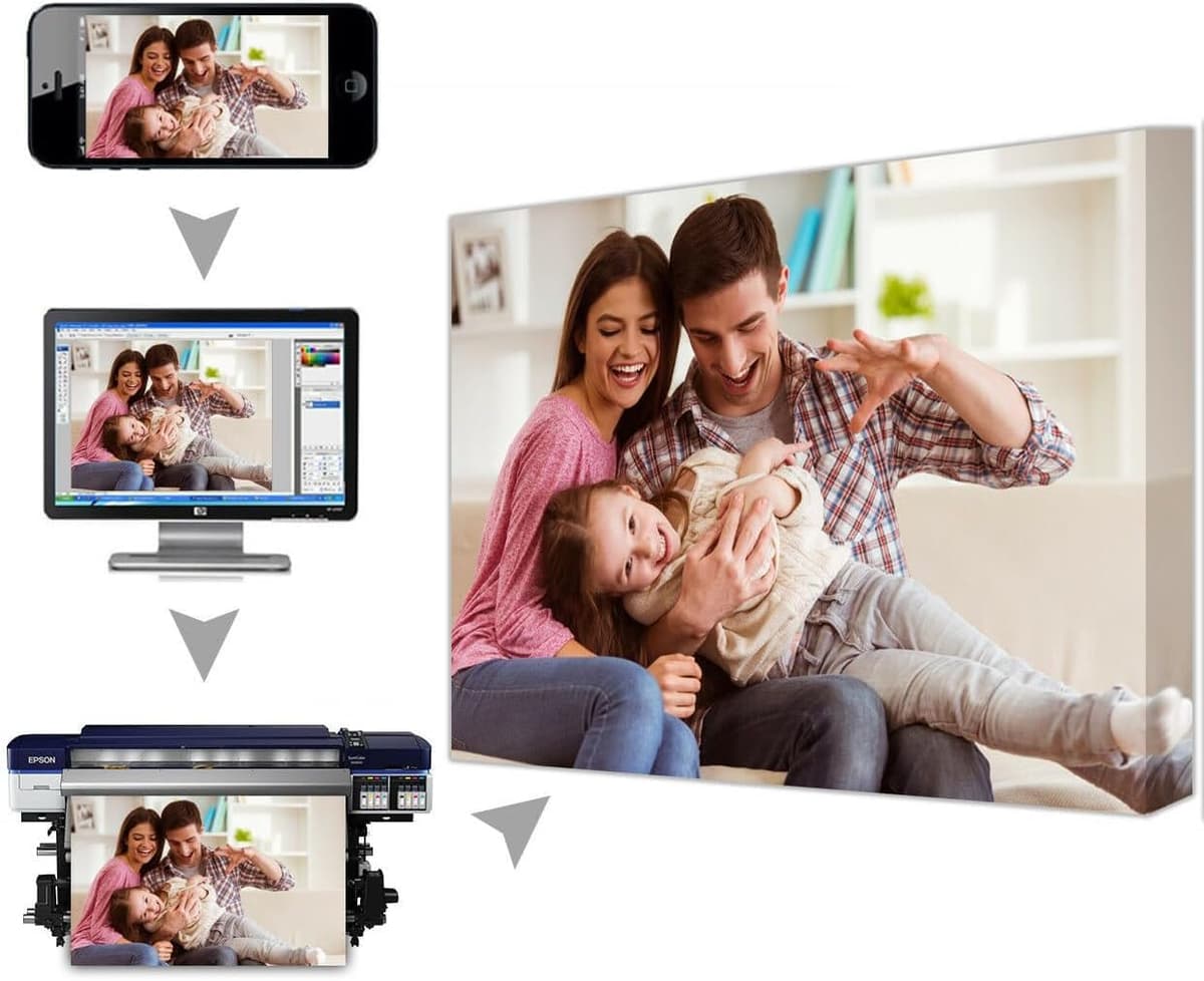 SwiftprintUK Personalised Canvas Photo Prints Your Photos Canvas Framed, Gallery Wrapped, – Perfect for Home Pictures, Decor and Gifts 46x31cm (18x12in) — view 9