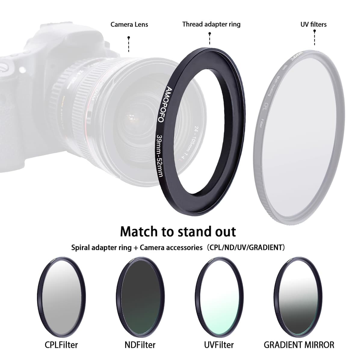 39mm Lens to 52mm Camera Filter Ring,39mm-52mm Step Up Ring For Filters,Made Of CNC Machined aluminum.for 52mm UV,ND,CPL Camera Filter accessories — view 4