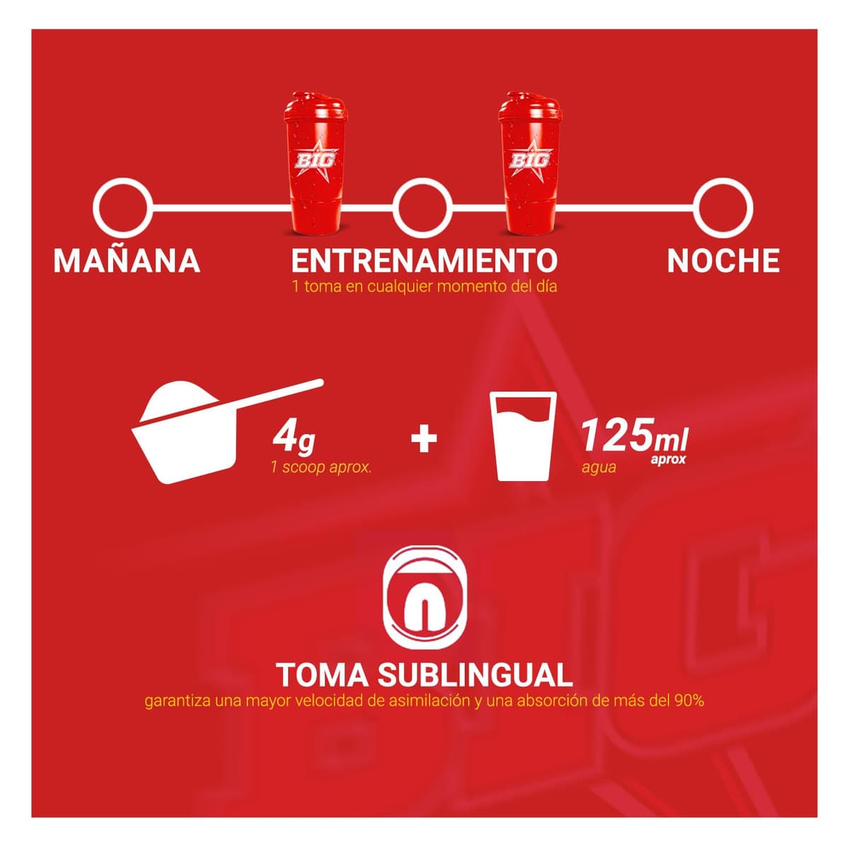 BIG - Creatina Creapure ® - Creatina Monohidratada Creapure en Polvo, Rendimiento Físico y Recuperación - Materia Prima Premium - Monohidrato de Creatina de Rápida Absorción, Vegana (250g, Kojak) — view 3