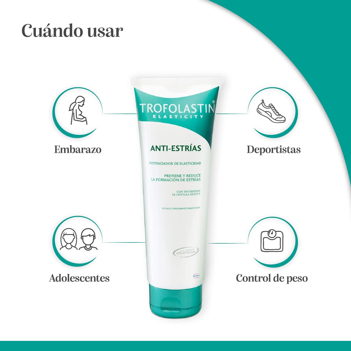 Trofolastin, Crema Antiestrías Reafirmante, Hidratación y Prevención de Estrías, Con Centella Asiática, Piel Flexible y Elástica, 250ml — view 4