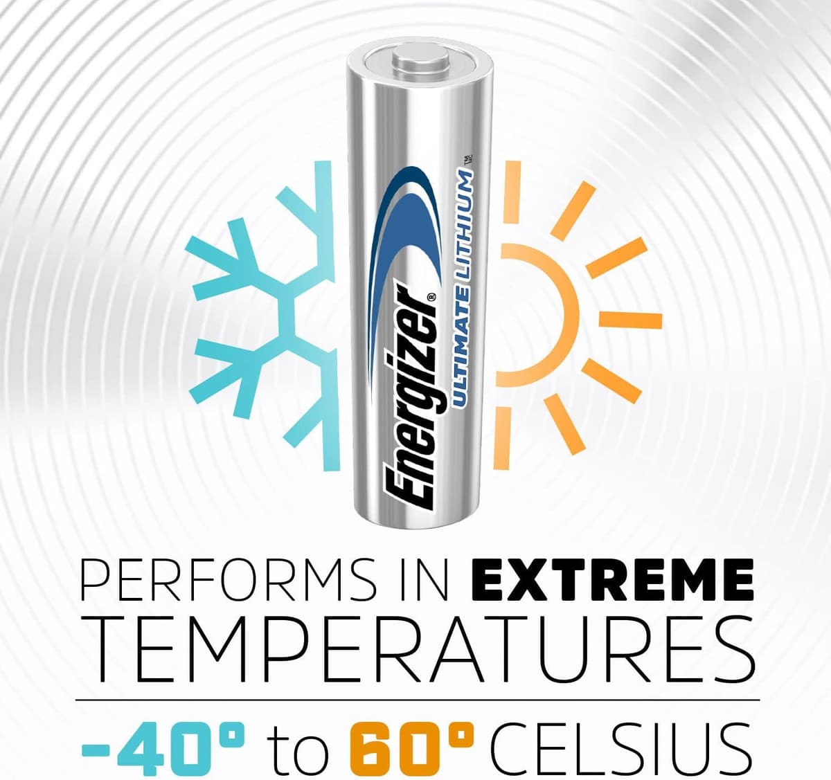 Energizer Ultimate Lithium AA Batteries (4 Pack) - World's Longest Lasting Double A Battery - Ideal For High Drain Devices - 100% Recyclable Plastic Free Packaging - 25 Year Shelf Life — view 4