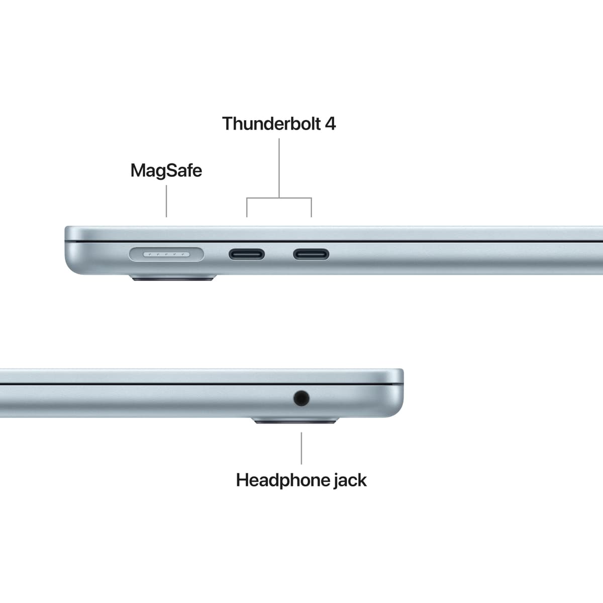 Apple 2025 MacBook Air 13-inch Laptop with M4 chip: Built for Apple Intelligence, 13.6-inch Liquid Retina Display, 16GB Unified Memory, 256GB SSD Storage, 12MP Center Stage Camera, Touch ID; Sky Blue — view 5