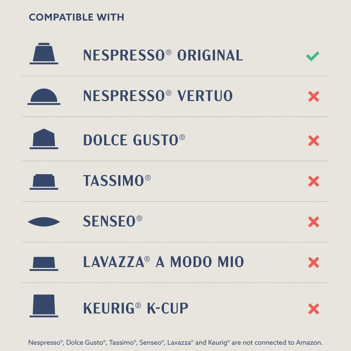 by Amazon Cápsulas de Aluminio de Café Sabor Avellana Compatibles con Nespresso, 20 Unidades (1 Paquete de 20), Certificadas por Rainforest Alliance — view 5