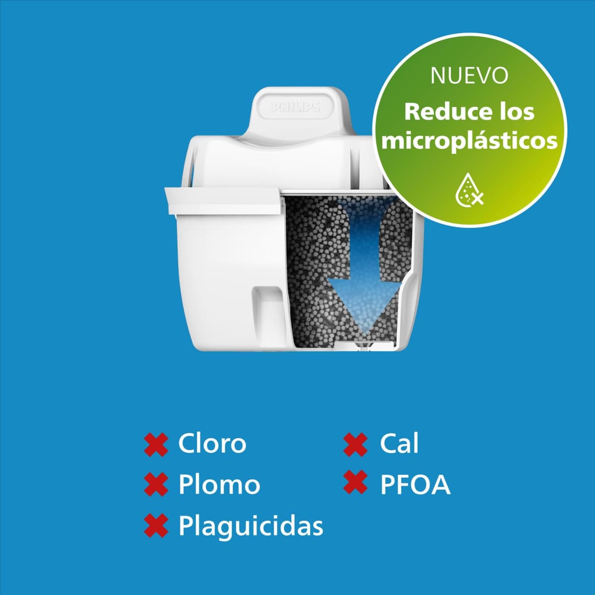 Philips Water Filtro de jarra + 3 cartuchos de filtro de repuesto, Filtración Avanzada, flujo rápido, temporizador electrónico, filtra CLORO, CAL, metales pesados y MICROPLÁSTICOS, capacidad 2,6 L — view 3