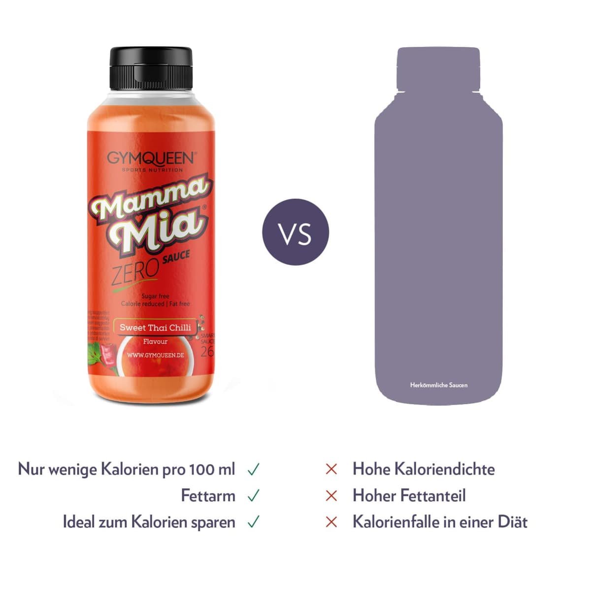GymQueen Mamma Mia Zero Sauce, reducida en calorías, sin grasas ni azúcares añadidos, para refinar platos o como aderezo de ensaladas, vegetariana, Chili Dulce Tailandés — view 4