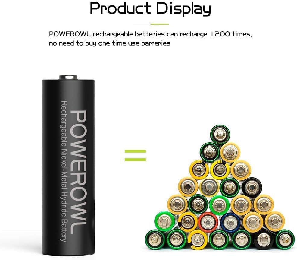 POWEROWL - 4 Pcs AA 2800mAh & 4 Pcs AAA 1000mAh Rechargeable Batteries with 8 Slot Smart Battery Charger Set, USB Fast Charging for Ni-MH Charger + 4AA+4AAA — view 2