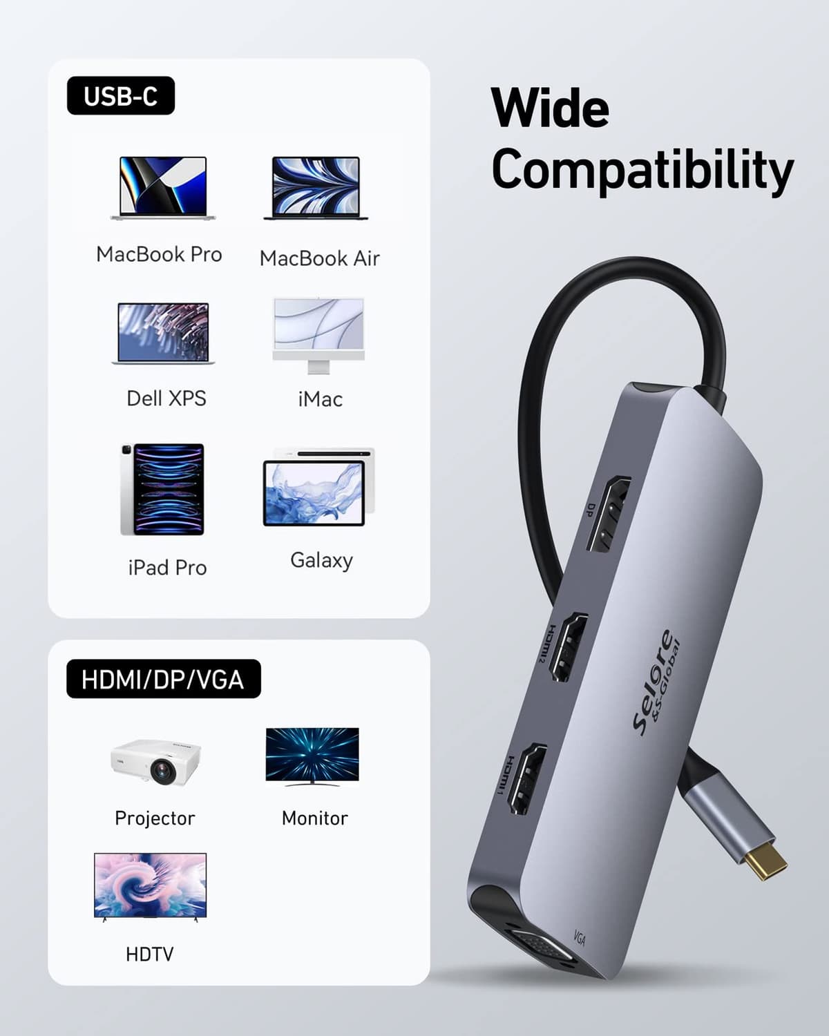 USB C Docking Station Dual Monitor 2 HDMI Multi monitor Laptop Dock USB C to Quad Monitor USBC Hub Multiport Adapter with 2 HDMI DP VGA PD 100W USB 2.0 for Dell HP Asus Microsoft — view 7