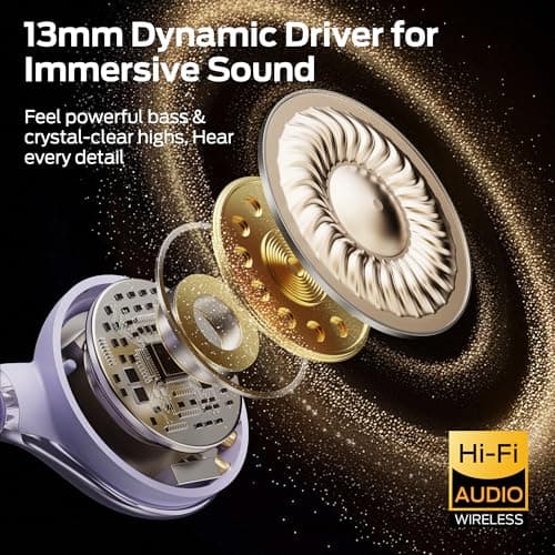 Monster Open Ear AC225 Earbuds, Bluetooth 6.0 Wireless Headphones, Stereo Sound, Lightweight Comfort Clip-On Earbuds with ENC Mic for Clear Calls, 36H Playtime, Touch Control, IPX6 Waterproof, Purple — view 2