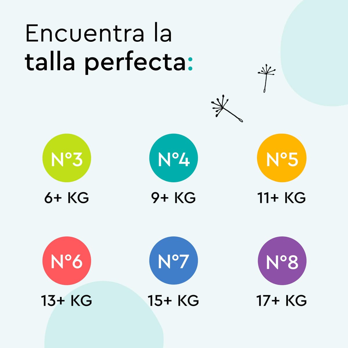 Pañales-braguita LILLYDOO - talla 8 (17+ kg), caja mensual (90 unidades), protección contra fugas, delicados con la piel, suaves, sin perfumes ni lociones, dermatológicamente testados — view 2