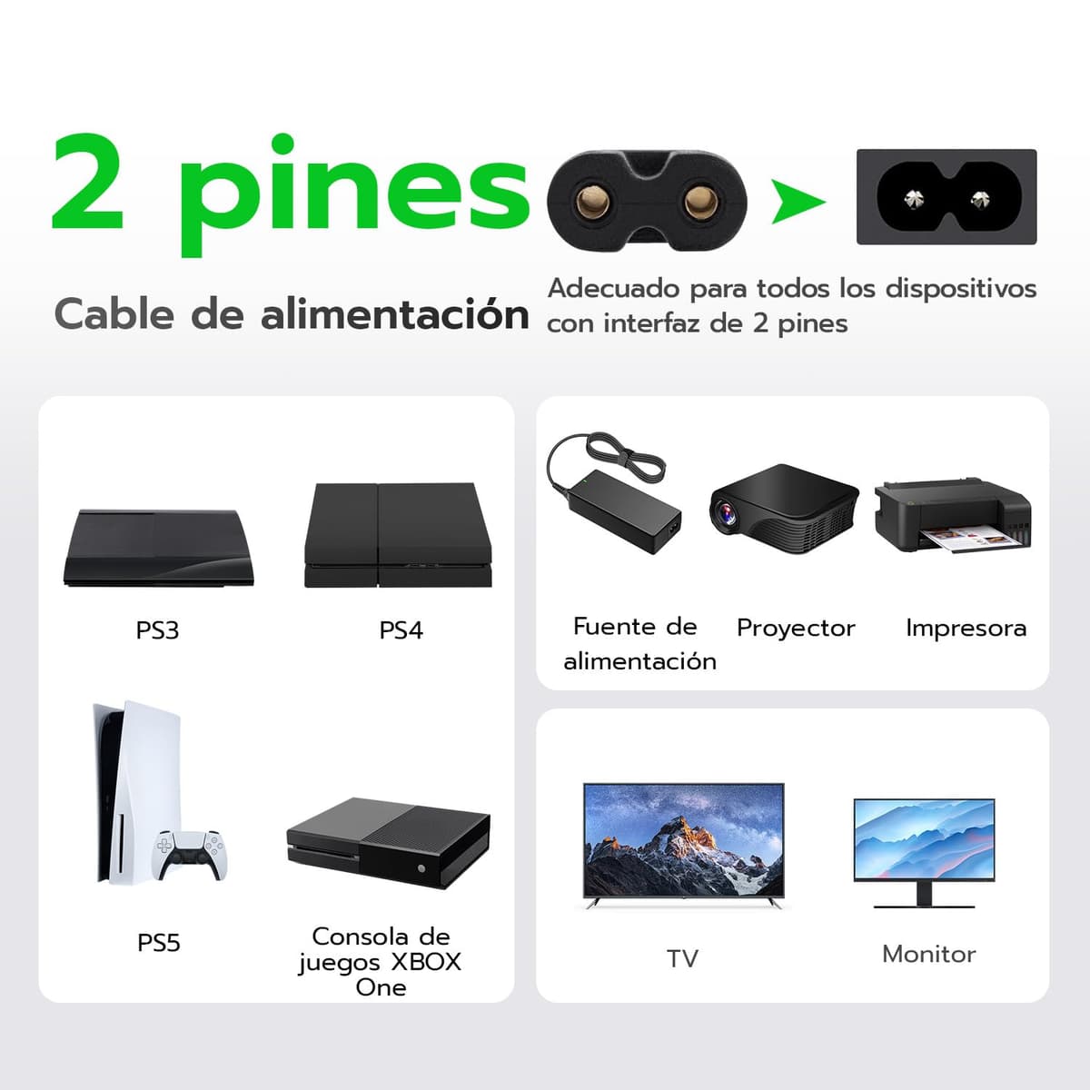 Wigearss Cable de Alimentación de con Euro IEC C7 Cable de Alimentación Adecuado para PS3/ PS4/ PS5/ Xbox Series X/S, Xbox One X/S, 1,5 M, Negro — view 2