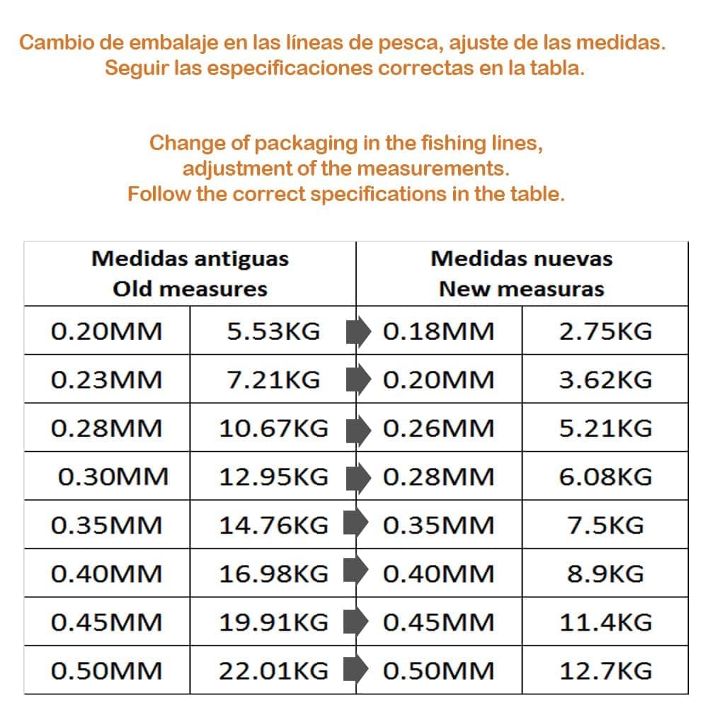 BPS Línea Hilo de Pesca Nylon Monofilamento Color Transparente Multifilamento Material Súper Fuerte Pesca Profesional — view 4