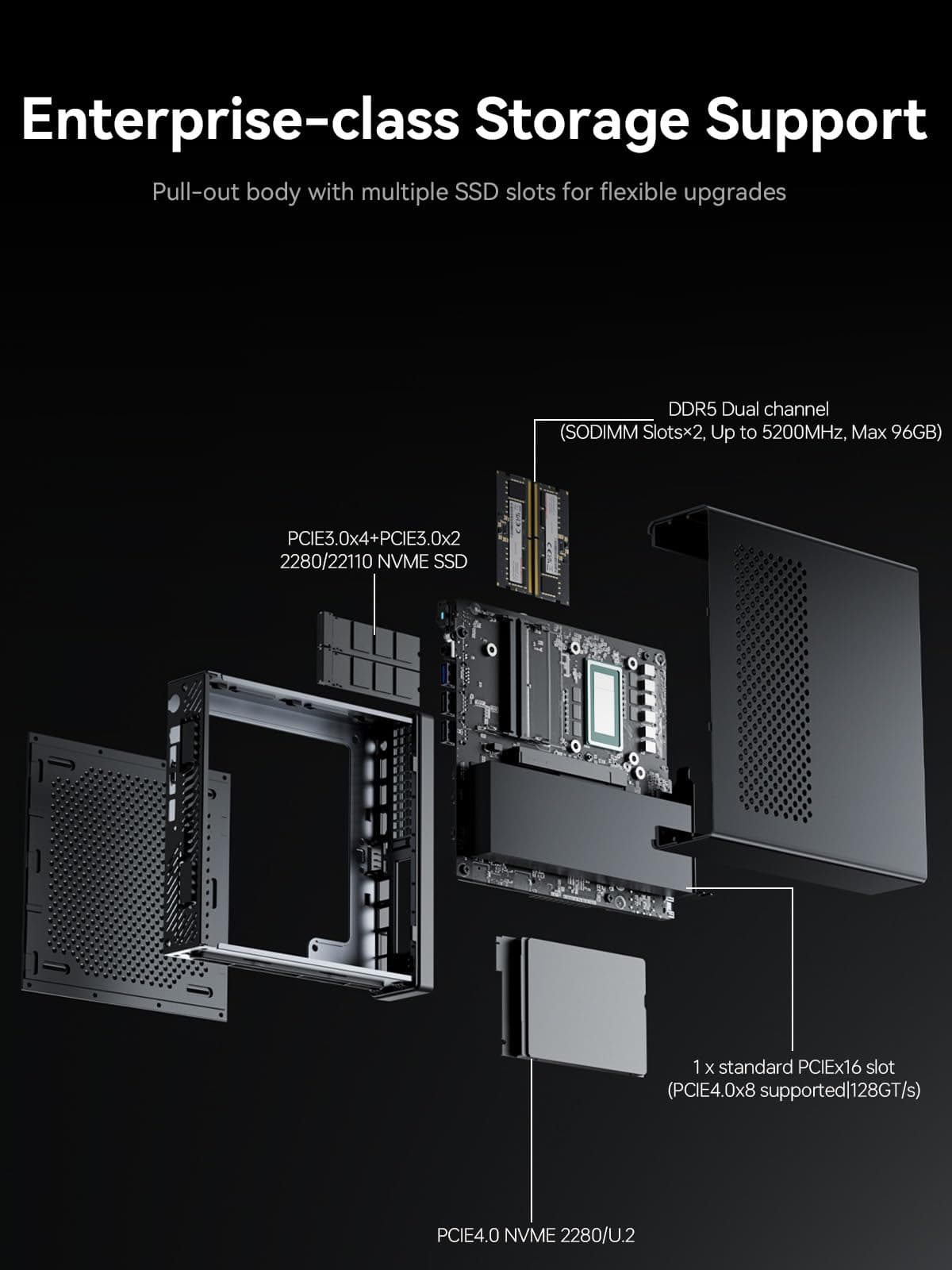 MINISFORUM MS-01 Mini Workstation Barebone with Intel Core i9-13900H (vPro Enterprise Support) Mini PC,2x 10Gbps SFP+/2x 2.5G RJ45/2x USB4/HDIM/1x PCIe4.0x16 slot/Support 3x M.2 2280/22110/U.2 SSD — view 4