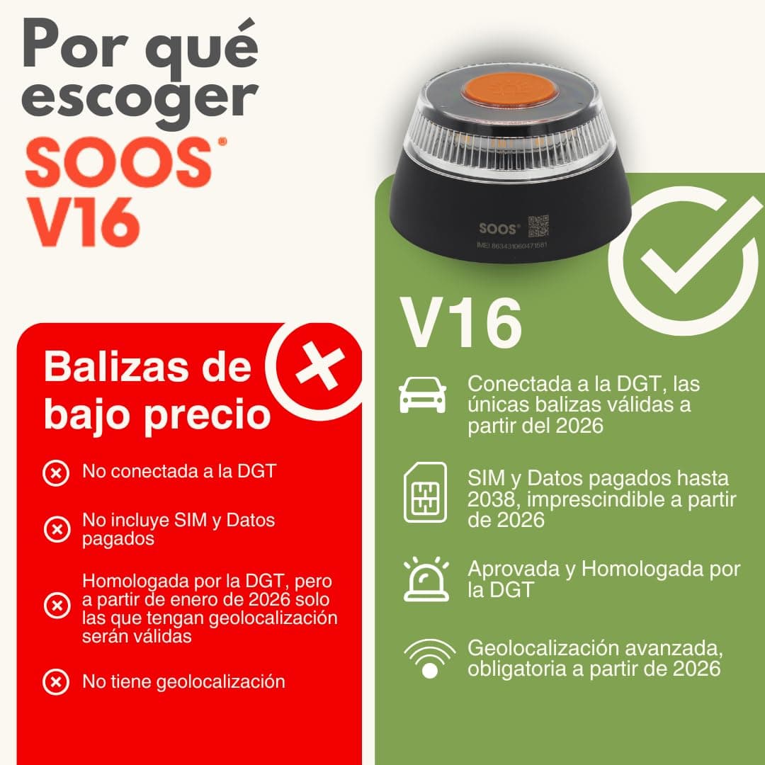 SOOS Baliza v16 Homologada DGT con Geolocalizador, con Datos Pagados hasta 2038, Luz Emergencia Coche Homologado dgt, Luz v16 Conectada con Geolocalización 3.0, IDIADA PC23110238 - Obligatoria en 2026 — view 6