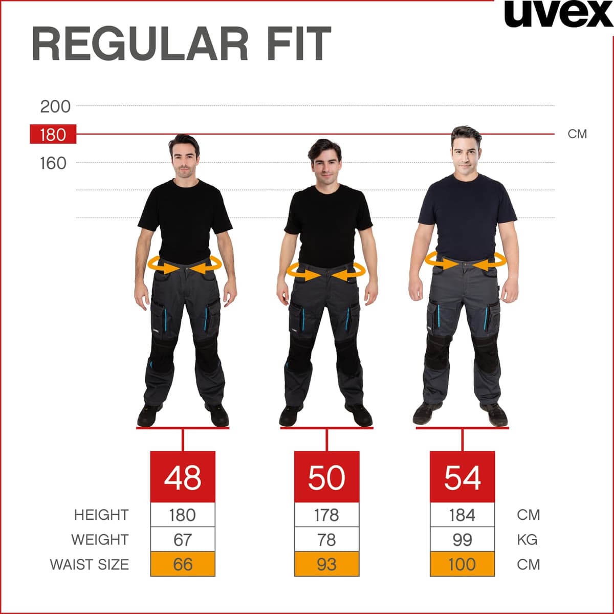 Uvex Tune-up 8909 Pantalon de Trabajo para Hombre - Pantalones Cargo para Trabajar de Algodón y de Cordura - Multibolsillos - Bolsillo de Las Rodilleras - Color Gris, Negro, Azul, Verde, Blanco — view 3
