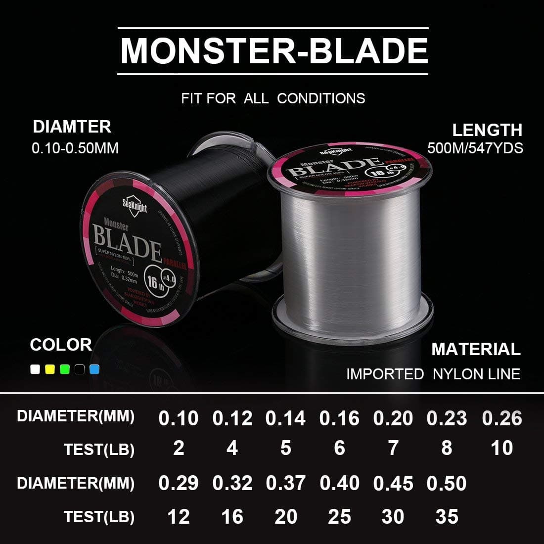 Seaknight Blade Nylon Linea de Pesca 500m/1000m Japan Material Monofilamento Carpa Linea de Pesca sedal 2-35LB — view 2