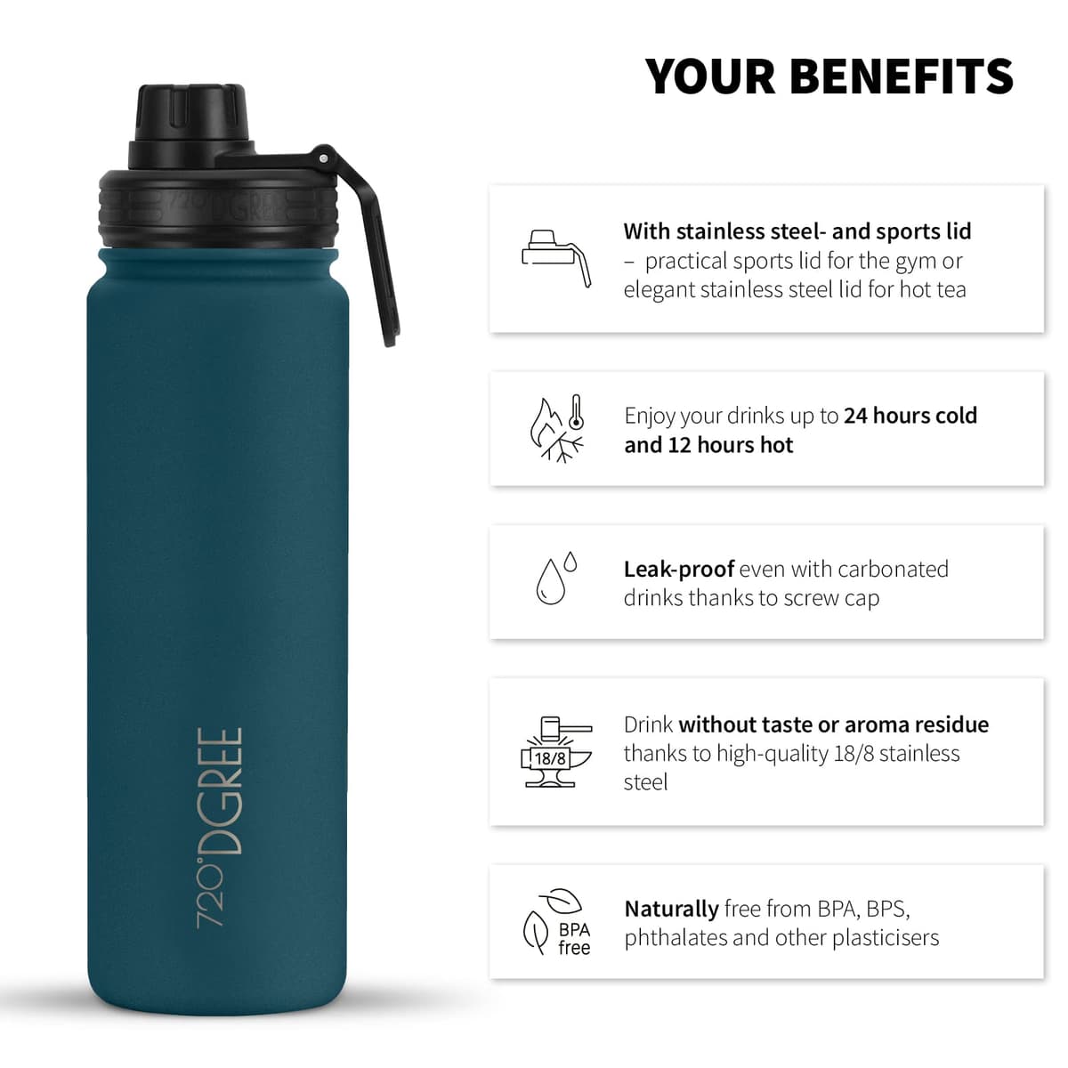 720°DGREE Vaccum Insulated Water Bottle “noLimit“ - 410ml, 530ml, 710ml, 950ml, 1200ml - Leakproof, BPA-Free, Thermo Stainless Steel Flask - Sports, Gym, School, Travel, Carbonated Drinks +Sports-Cap — view 2