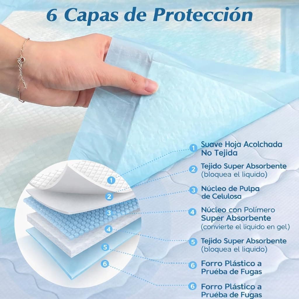Empapadores Perros 60x60 cm 100 Uds 6 Capas Desechables - Empapadores Perro Adiestramiento Perros Cachorros - Empapadores Desechables - Resguardos para Cães — view 2