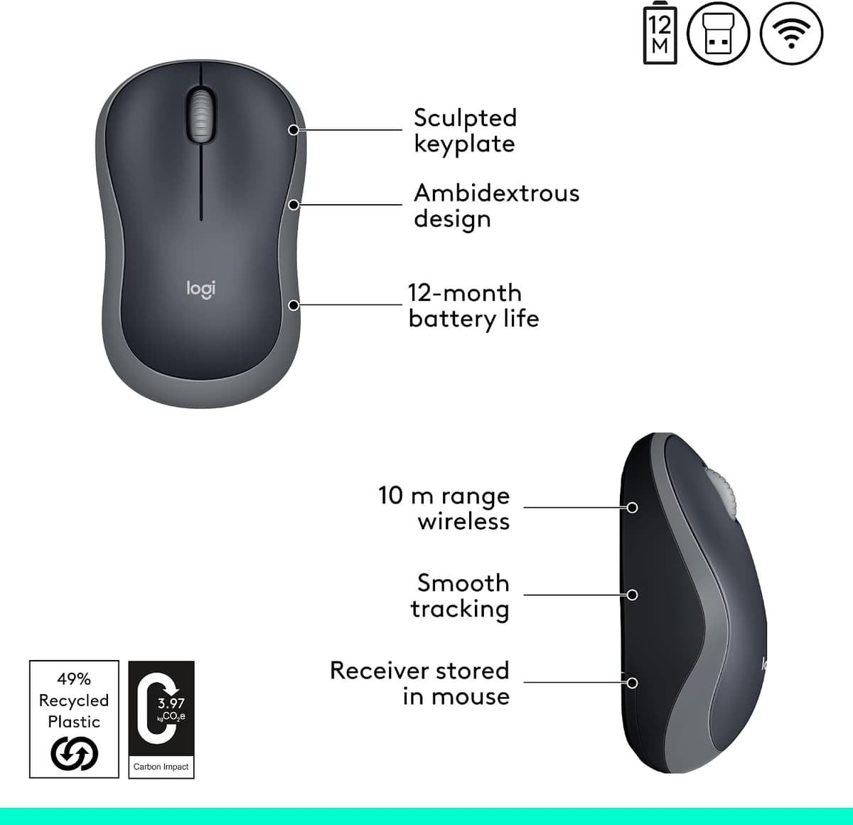 Logitech M185 Wireless Mouse, 2.4GHz with USB Mini Receiver, 12-Month Battery Life, 1000 DPI Optical Tracking, Ambidextrous, Compatible with PC, Mac, Laptop - Grey — view 5