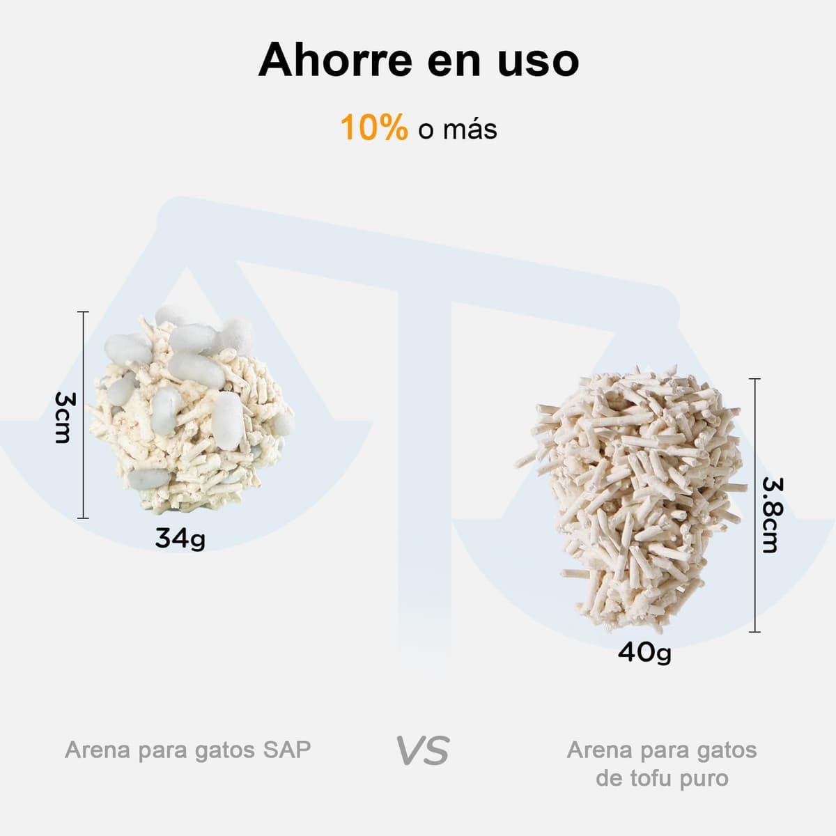 FUKUMARU Arena de Tofu para Gatos 10.8 kg, Arena aglomerante rápida para Gatos con Material superabsorbente, absorción instantánea, sin Polvo, bajo Rastro, Control de olores — view 5