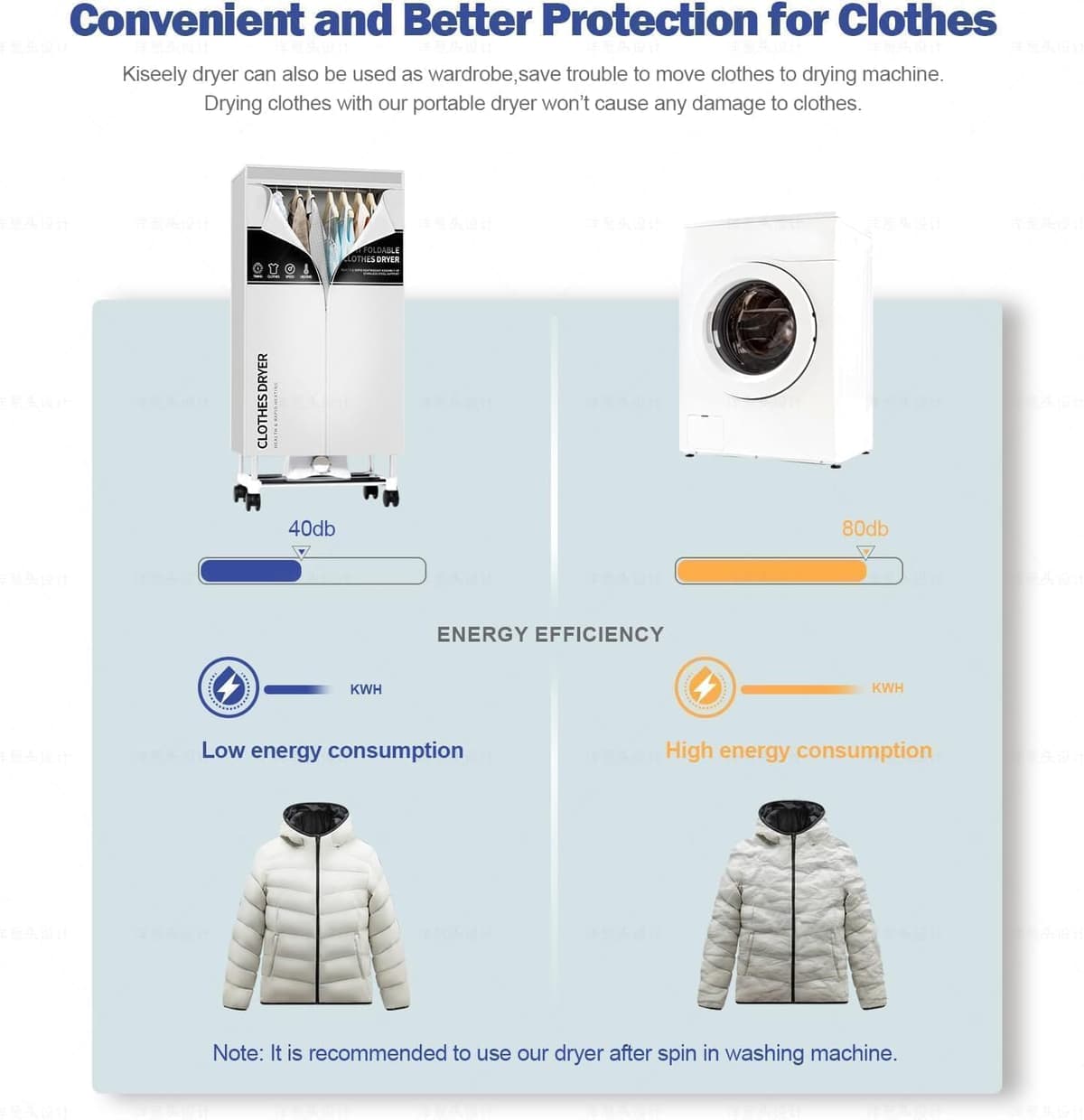 Clothes Dryer, Portable Drying Machine with Timer, 60inch Laundry Drying Wardrobe with Large Capacity, Electric Dryer/Rack for Home | Appartments (Grey LQ5) — view 2